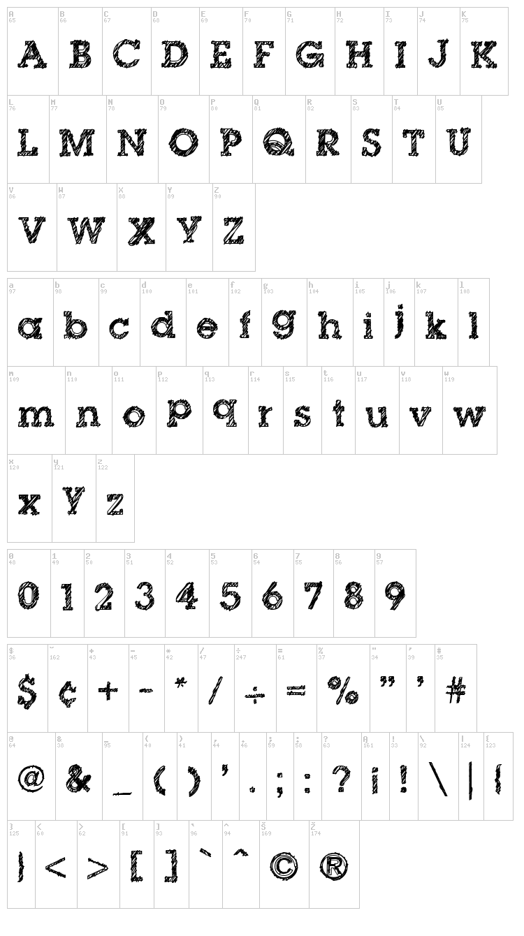 Dibble Nibble font map